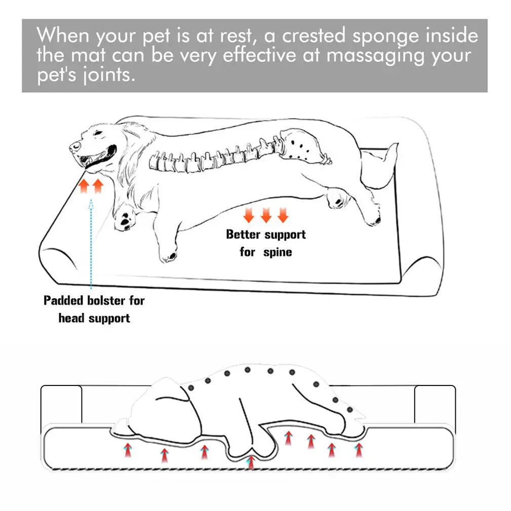 CloudNest Orthopaedic Dog Bed
